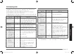 Preview for 185 page of Samsung MG23K3585 Series User Manual