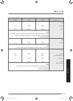 Preview for 57 page of Samsung MG28J5215 Series User Manual