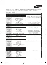 Preview for 137 page of Samsung MG28J5215 Series User Manual