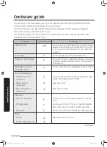 Preview for 181 page of Samsung MG28J5215 Series User Manual