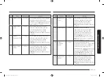 Preview for 19 page of Samsung MG30T5018C Series User Manual