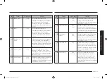 Preview for 23 page of Samsung MG30T5018C Series User Manual