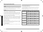 Preview for 32 page of Samsung MG30T5018C Series User Manual