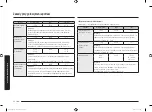 Preview for 36 page of Samsung MG30T5018C Series User Manual