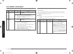 Preview for 74 page of Samsung MG30T5018C Series User Manual