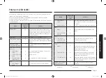 Preview for 175 page of Samsung MG30T5018C Series User Manual