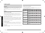 Preview for 224 page of Samsung MG30T5018C Series User Manual