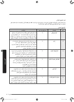 Preview for 37 page of Samsung MG32J5133A Series User Manual