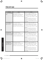 Preview for 128 page of Samsung MG32J5133A Series User Manual