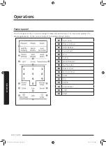 Preview for 160 page of Samsung MG32J5133A Series User Manual