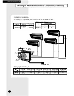 Preview for 6 page of Samsung MH026FKEA Installation Manual