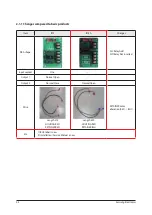 Preview for 5 page of Samsung MIM-B14A Service Manual