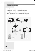 Preview for 12 page of Samsung MIM-B17 User Manual