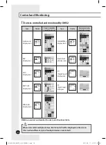 Preview for 18 page of Samsung MIM-B17 User Manual