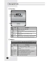 Preview for 6 page of Samsung MIM-D01AUN User Manual