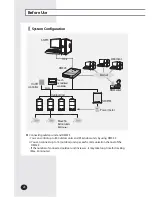 Preview for 8 page of Samsung MIM-D01AUN User Manual