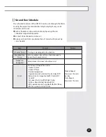 Preview for 11 page of Samsung MIM-D01AUN User Manual