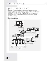 Preview for 12 page of Samsung MIM-D01AUN User Manual