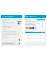 Preview for 6 page of Samsung MIM-E03 A Handover And Maintenance Log Book