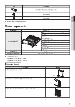 Preview for 5 page of Samsung MIM-E03CN Installation Manual
