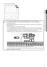Preview for 9 page of Samsung MIM-E03CN Installation Manual