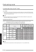 Preview for 24 page of Samsung MIM-E03CN User Manual
