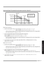 Preview for 27 page of Samsung MIM-E03CN User Manual