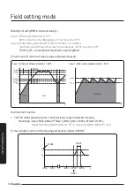 Preview for 34 page of Samsung MIM-E03CN User Manual