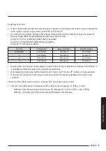 Preview for 41 page of Samsung MIM-E03CN User Manual