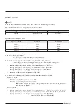 Preview for 43 page of Samsung MIM-E03CN User Manual