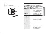 Preview for 73 page of Samsung MJ26A6051 Owner'S Instructions & Cooking Manual