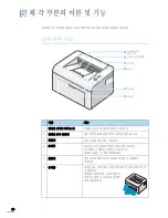 Preview for 16 page of Samsung ML-1610 - B/W Laser Printer User Manual