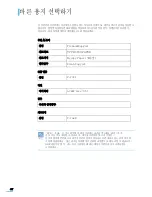 Preview for 38 page of Samsung ML-1610 - B/W Laser Printer User Manual