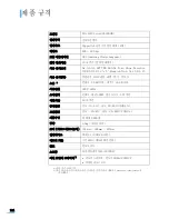 Preview for 122 page of Samsung ML-1610 - B/W Laser Printer User Manual