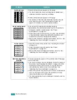 Preview for 65 page of Samsung ML-1610 Series User Manual