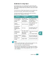 Preview for 78 page of Samsung ML-1610 Series User Manual