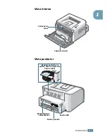 Preview for 14 page of Samsung ML 1740 - B/W Laser Printer Manual Del Usuario