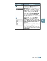 Preview for 62 page of Samsung ML 1740 - B/W Laser Printer User Manual