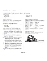 Preview for 36 page of Samsung ML-1865W User Manual