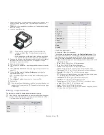 Preview for 38 page of Samsung ML-1865W User Manual