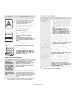 Preview for 62 page of Samsung ML-1865W User Manual