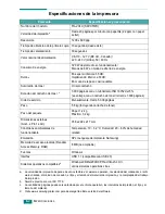 Preview for 77 page of Samsung ML-2010 - B/W Laser Printer Manual Del Usuario