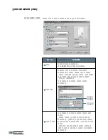 Preview for 71 page of Samsung ML 2150 - B/W Laser Printer User Manual