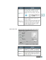 Preview for 72 page of Samsung ML 2150 - B/W Laser Printer User Manual