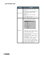 Preview for 73 page of Samsung ML 2150 - B/W Laser Printer User Manual