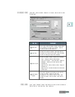 Preview for 74 page of Samsung ML 2150 - B/W Laser Printer User Manual