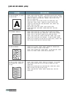 Preview for 129 page of Samsung ML 2150 - B/W Laser Printer User Manual