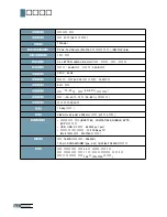 Preview for 209 page of Samsung ML 2150 - B/W Laser Printer User Manual