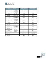 Preview for 210 page of Samsung ML 2150 - B/W Laser Printer User Manual