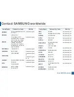 Preview for 209 page of Samsung ML-2165W/XAA Manual Del Usuario